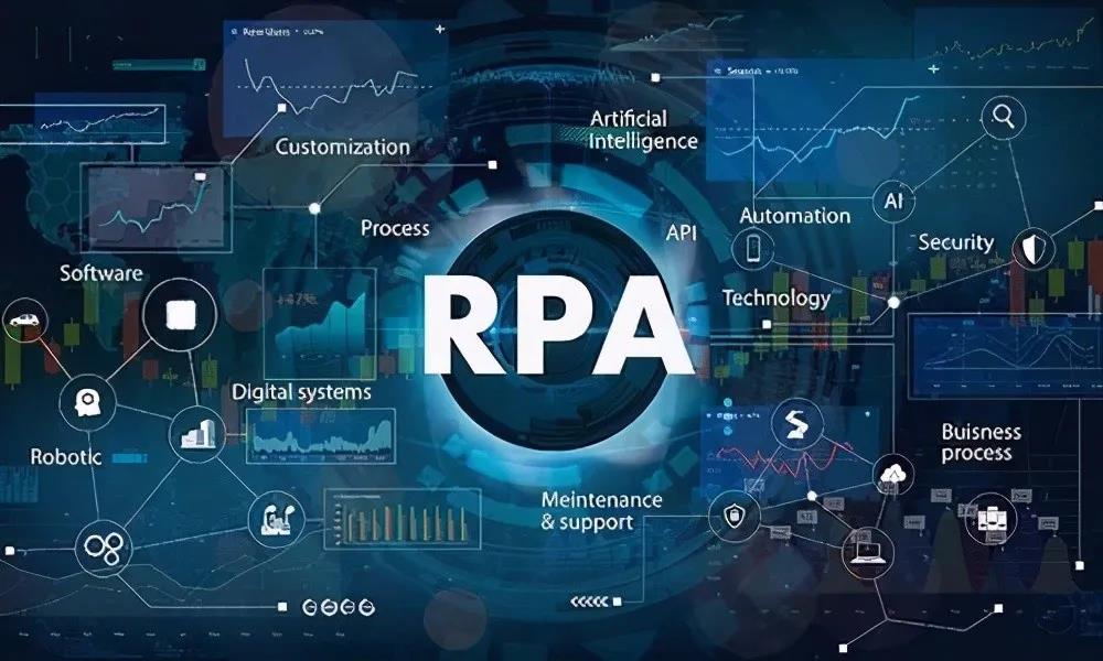 RPA