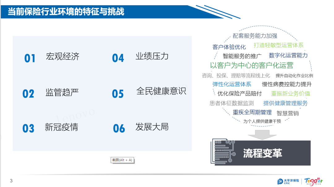 流程挖掘、RPA